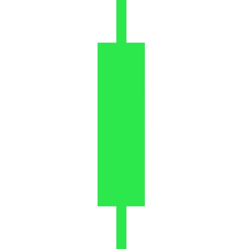 greencandle